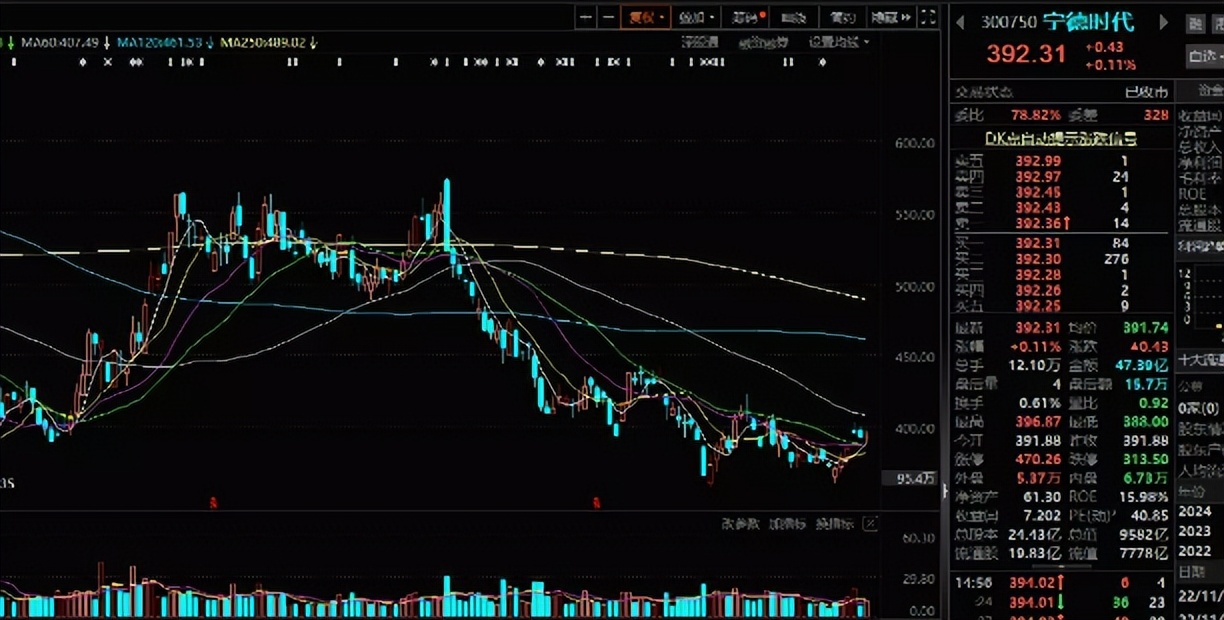 中字头股人气飙升受追捧,中字头股票快速拉升