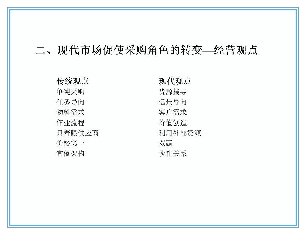 供应商质量管理258页ppt,供应商质量培训ppt