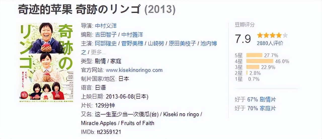 进口苹果爱马仕,苹果中的爱马仕是什么苹果