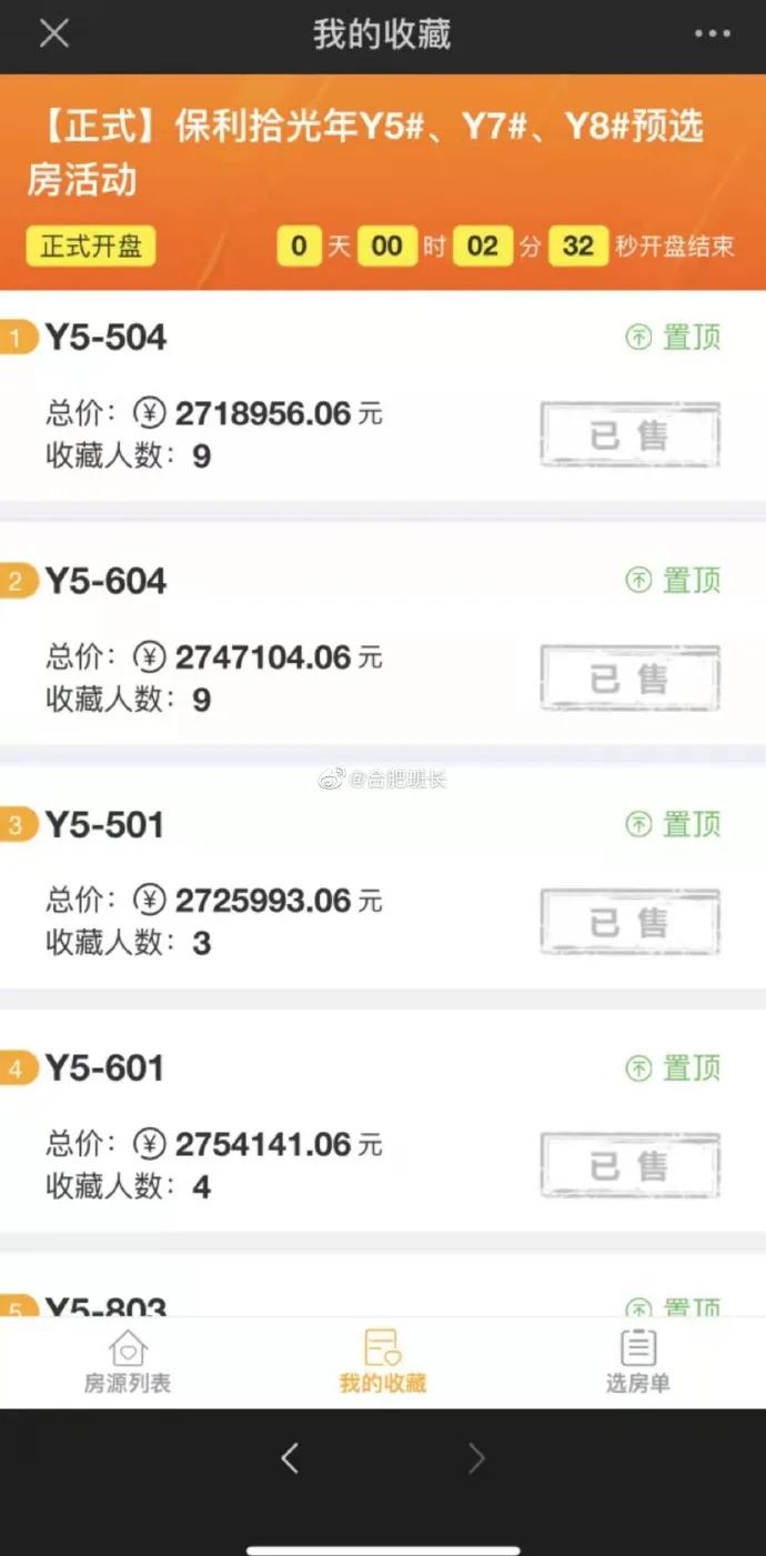 突发！肥西一盘首开秒罄！周边二手房倒挂最高1万/㎡