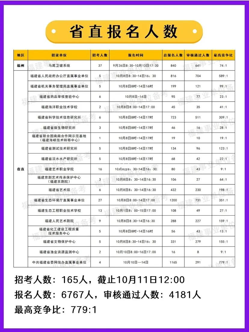 文科生报考师范有前途吗,师范类文科生的前途