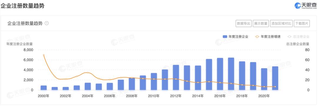 旺顺阁董事长,旺顺阁创始人