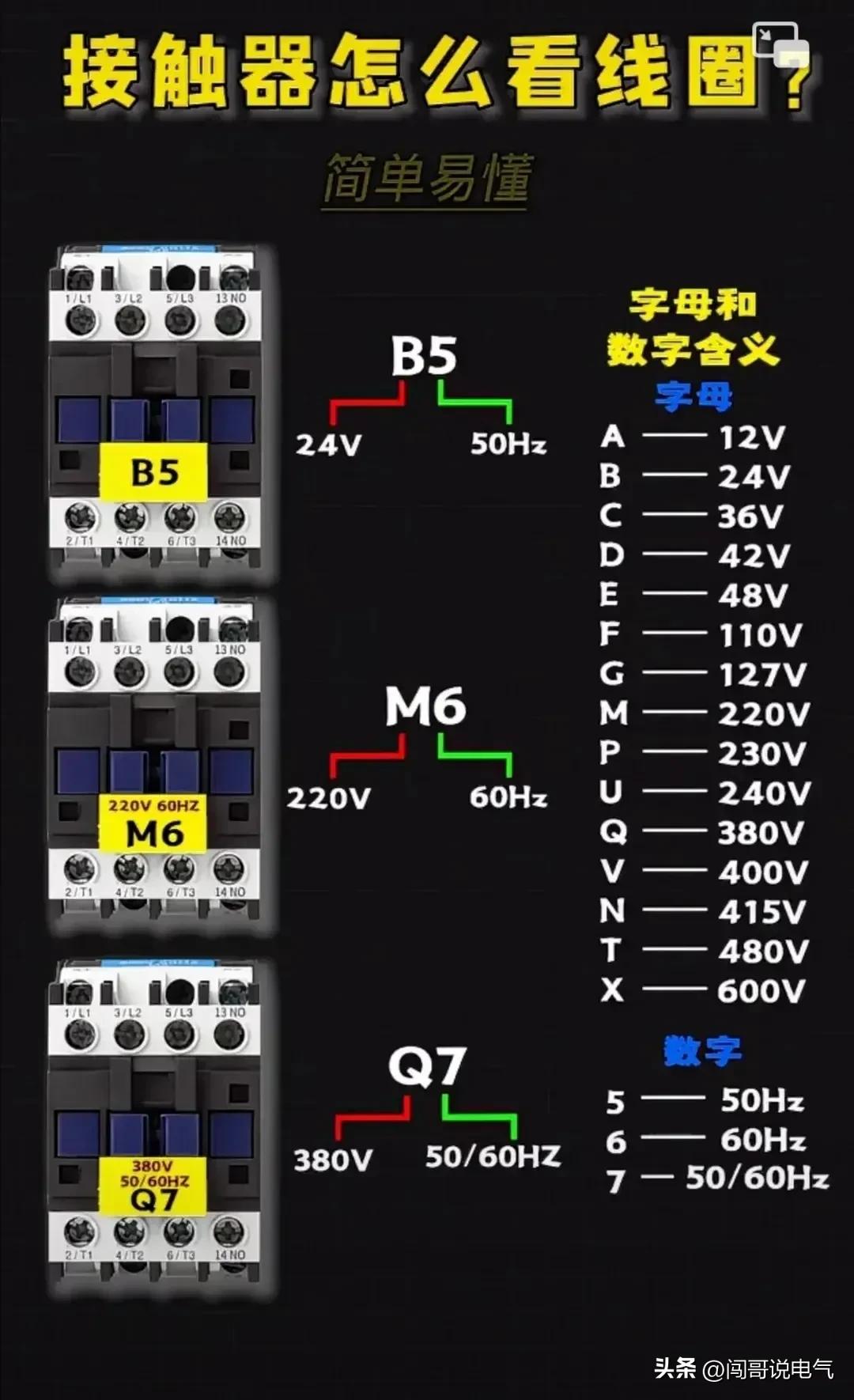 电工电气基础知识大全,老电工总结的电气基础知识