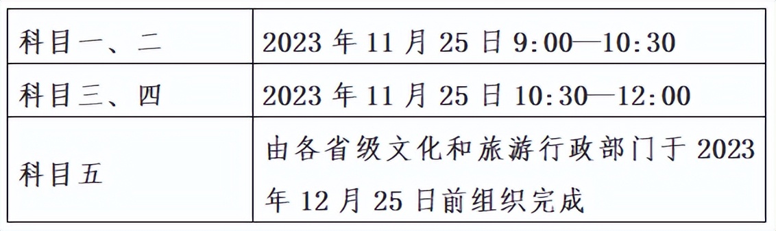2023年导游考试,关于今年全国导游资格考试的通知
