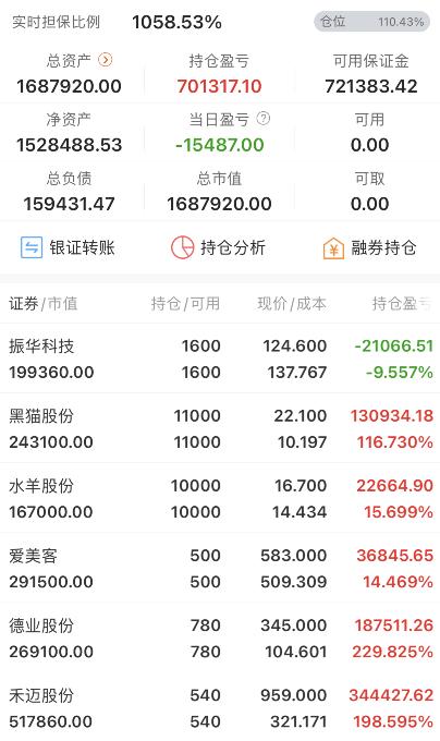 爆仓了如何调整心态,爆仓了心里难受