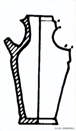 大辽花园——关于下花园区九处辽文化遗址的考证