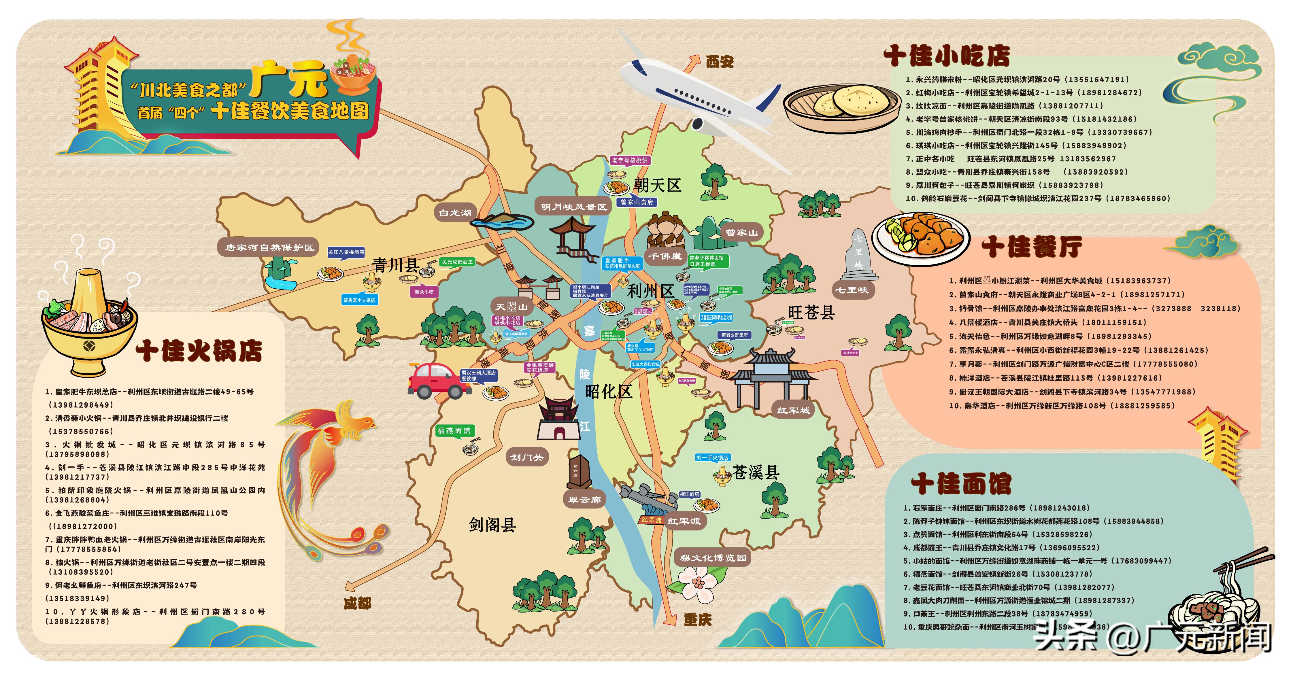 广元美食排行榜前十名,广元美食馆子排行榜前十名