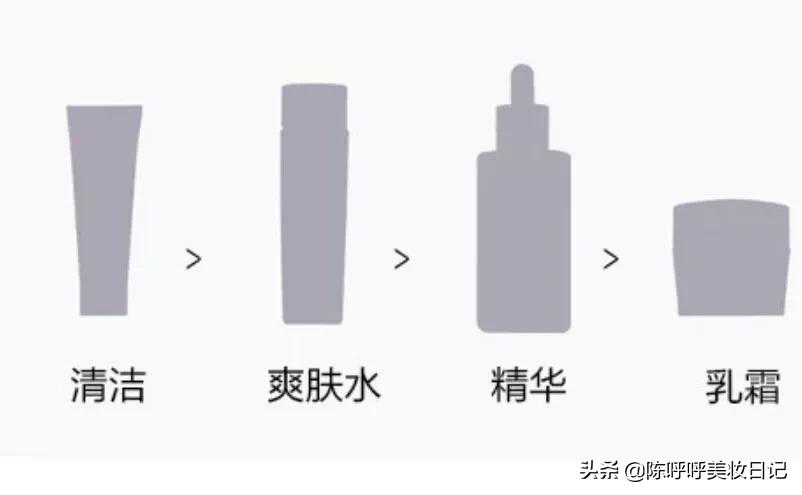 精华水和精华液使用顺序的区别,日常使用精华液护肤步骤