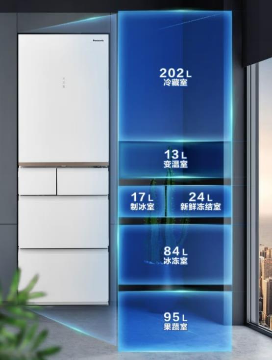 松下nr-b241ws-n冰箱哪个年份出厂,松下冰箱怎么样质量好吗