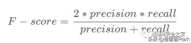 python神经网络模型如何预测,python机器学习图像预测