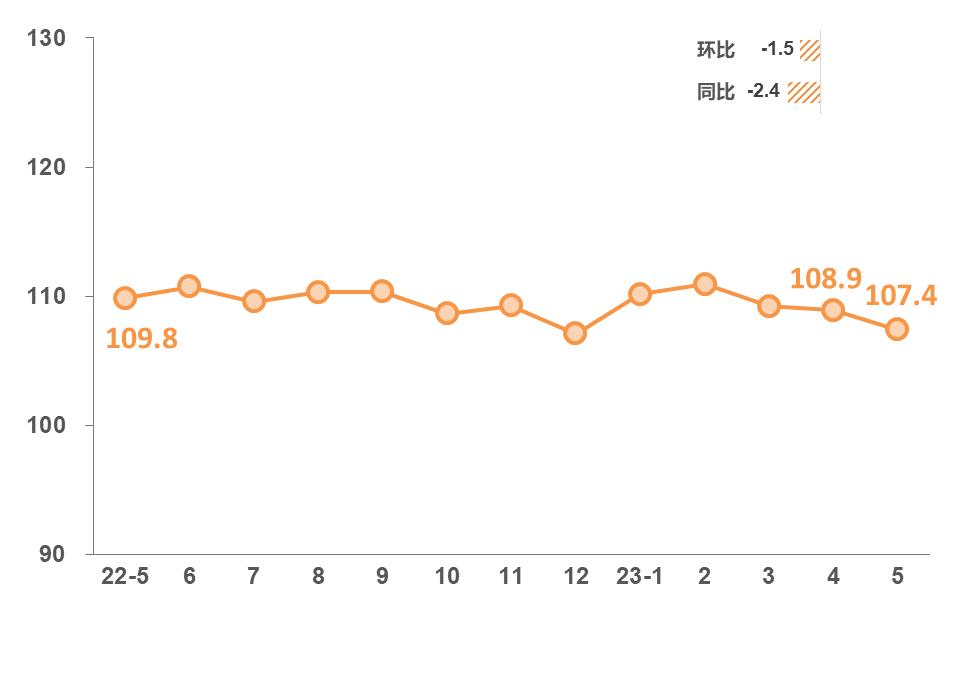 银联数据更新,银联交易量最新排名