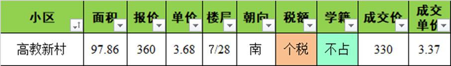 宝船小学官网,宝船小学最新消息