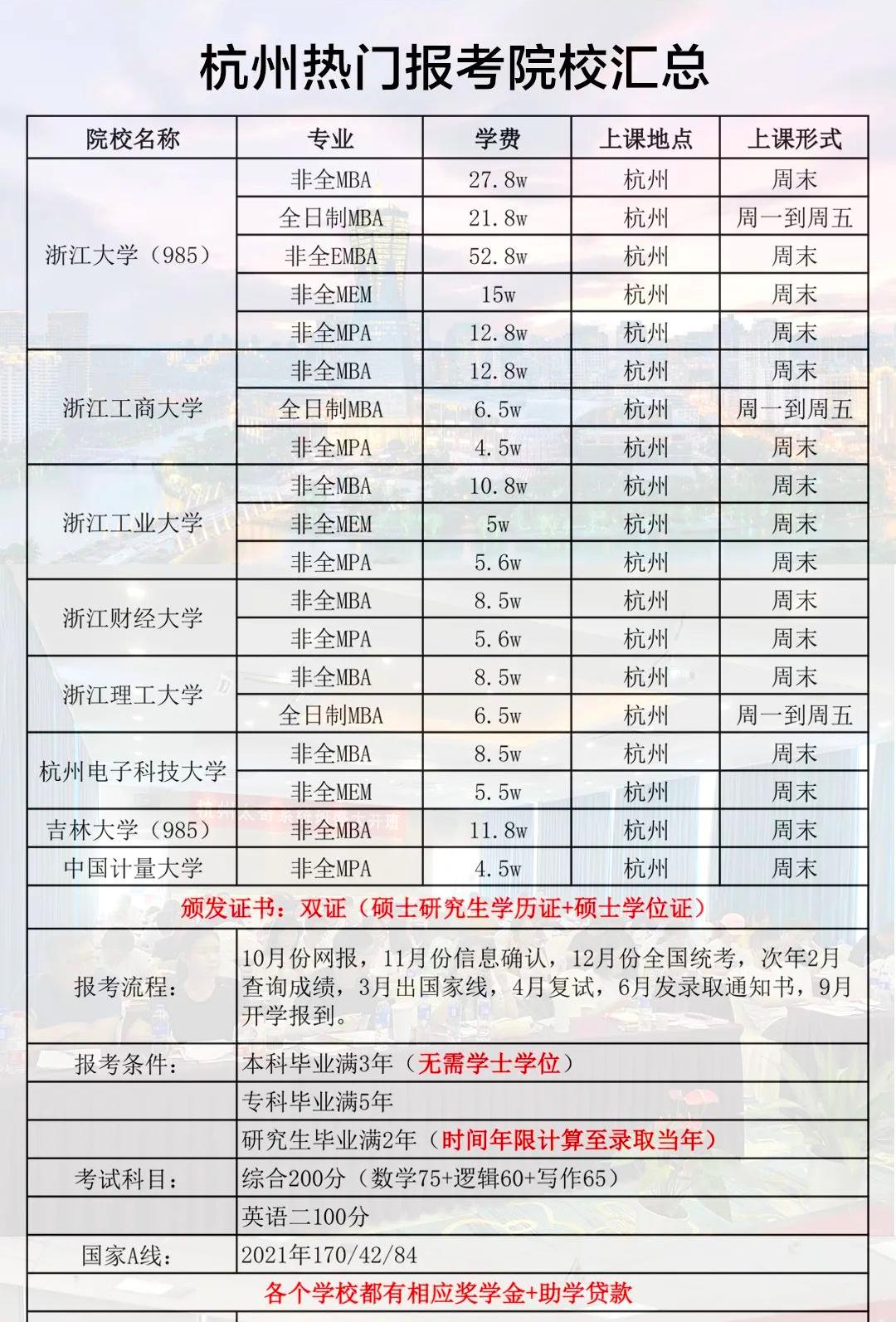 今年最有前景的创业机会,互联网创业找客户技巧有哪些