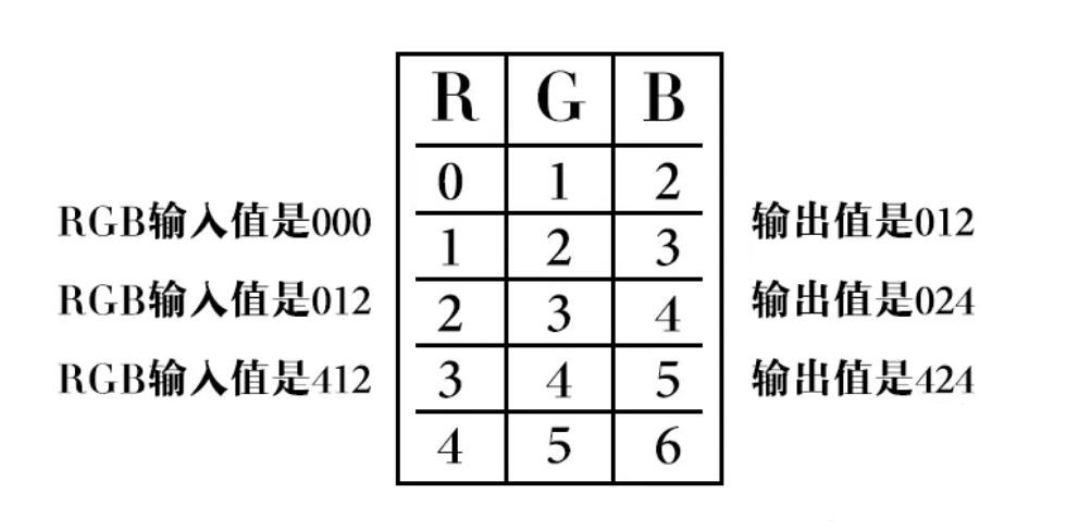 lg32uq85显示器测评,lg显示器32uq85r