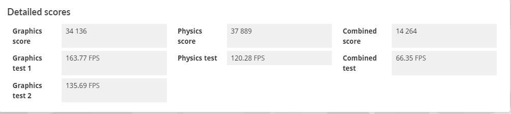 蓝戟arca770显卡,intel蓝戟arc750
