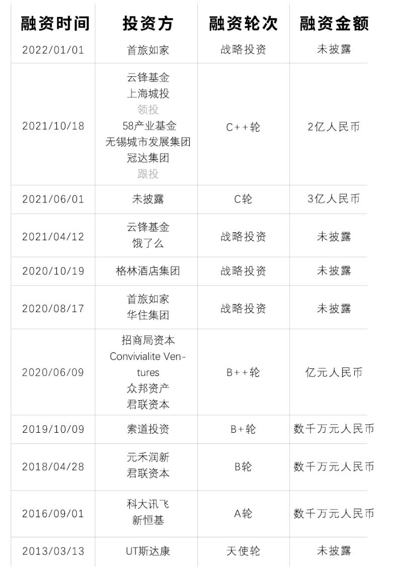 普渡裁员补贴,普渡机器人公司前景