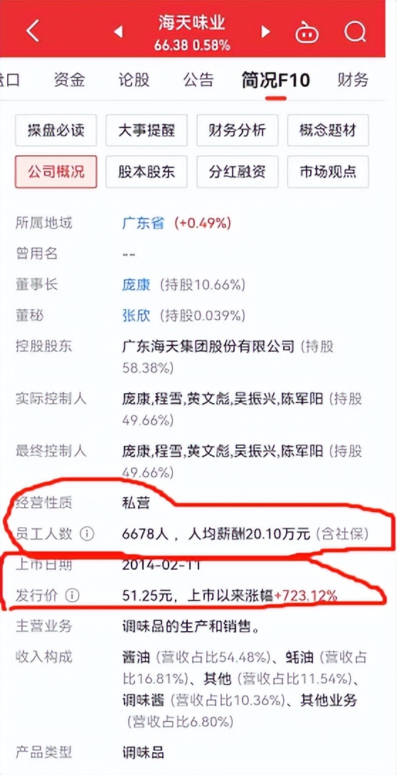 海克斯科技食用香精,海天味业的研发能力