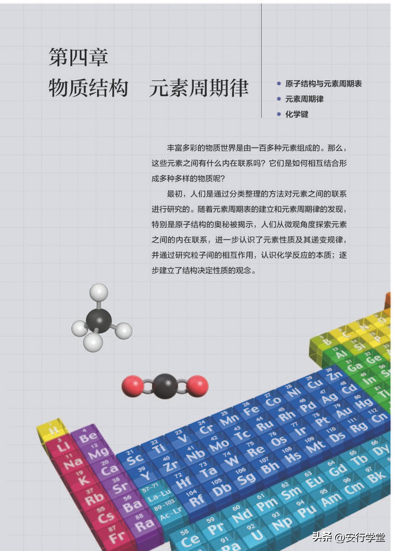 高中化学必修第一册思维导图,高中化学必修第一册知识点归纳