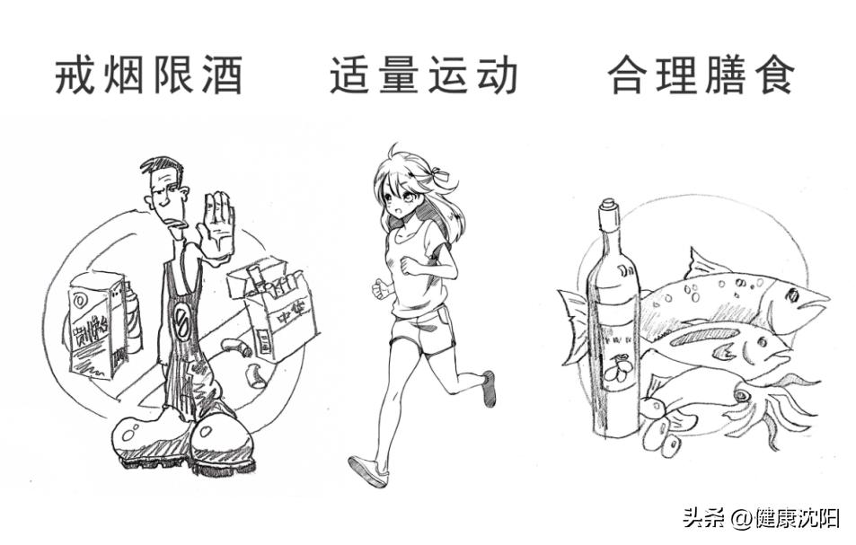 中国房颤最新治疗方案,中国房颤