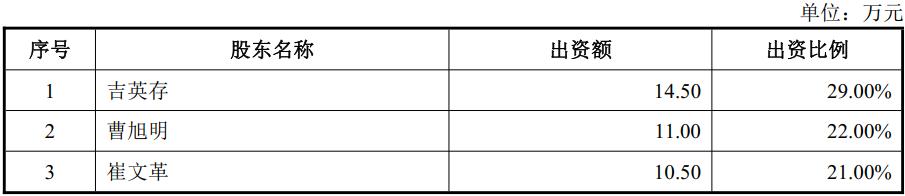 经纬恒润智能座舱架构分析,经纬恒润智能驾驶
