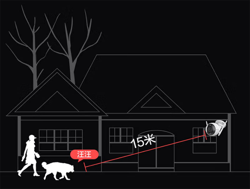 家用监控摄像头哪个品牌好用,华为海雀智能摄像头pro晚上监控