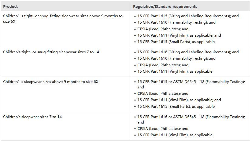 亚马逊现在最好卖的是哪些品类,现在亚马逊上最好卖的是什么产品