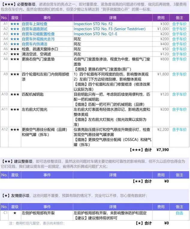 奥迪q7quattro脱困强大到可怕,奥迪07款q7quattro雪地爬坡
