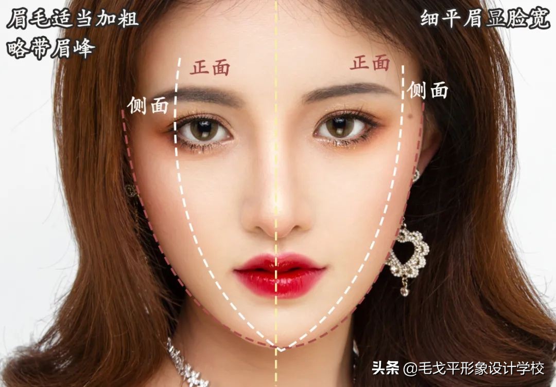 换头化妆教程方圆脸,换头化妆术怎么学