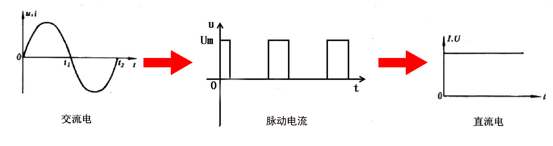 atx3.0鐢垫簮瀵规瘮,鍘熺atx3.0鐢垫簮鐩樼偣