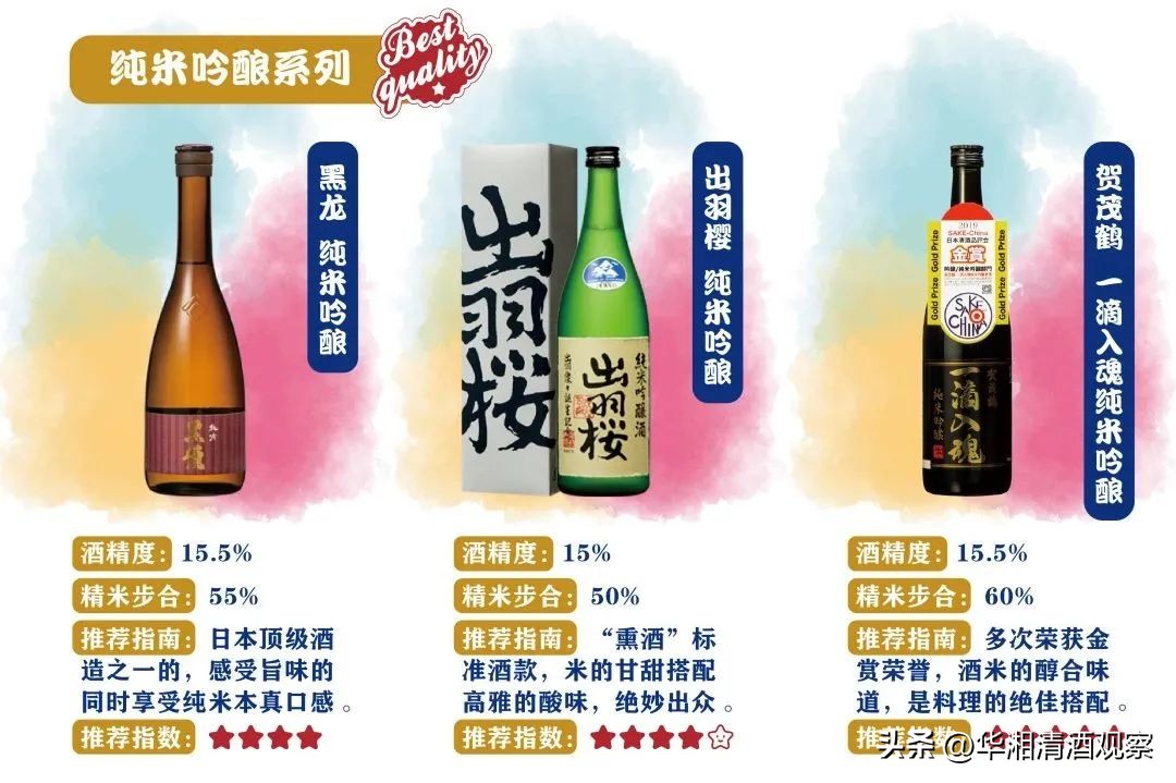 请查收~您新年的第一份团圆酒单!