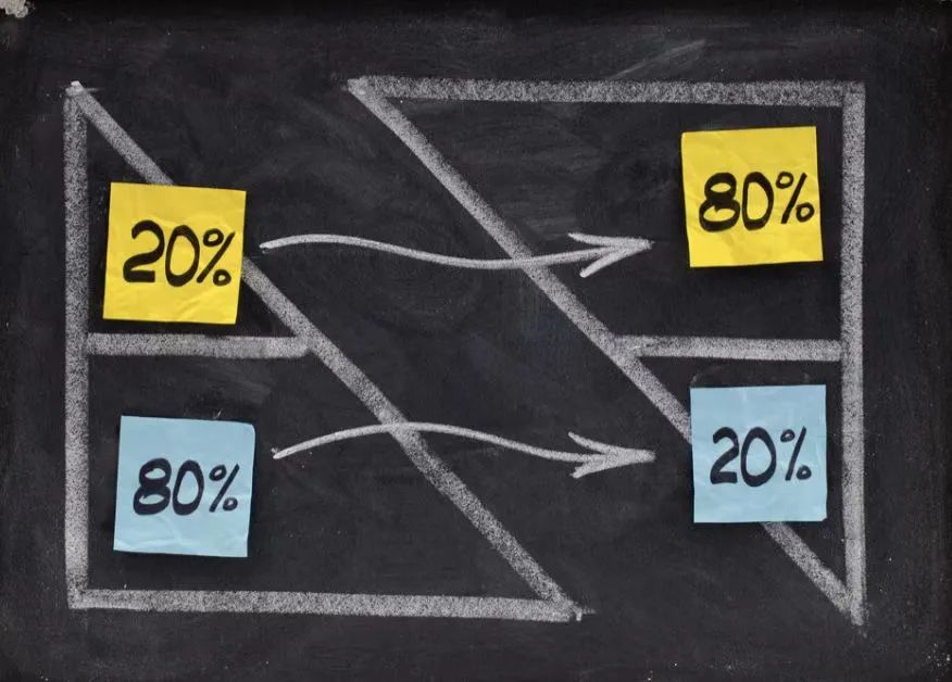 企微需要收费的功能有哪些,企微付费后还需要扩容吗