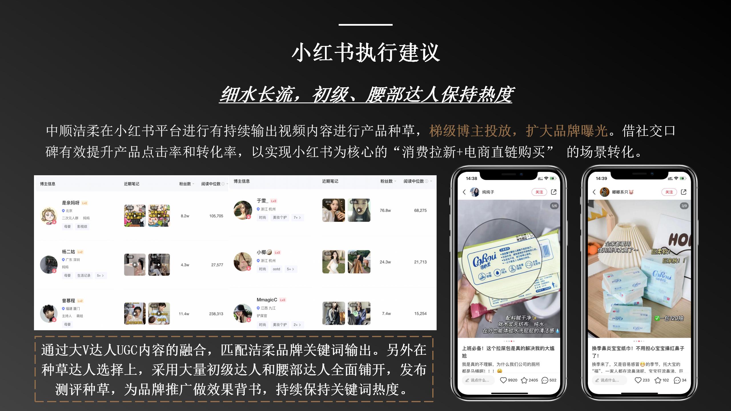 洁柔市场推广,洁柔营销策略分析