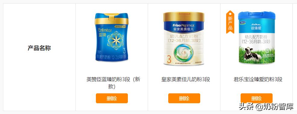 二次配方注册制成功的羊奶品牌,婴幼儿奶粉二次配方注册