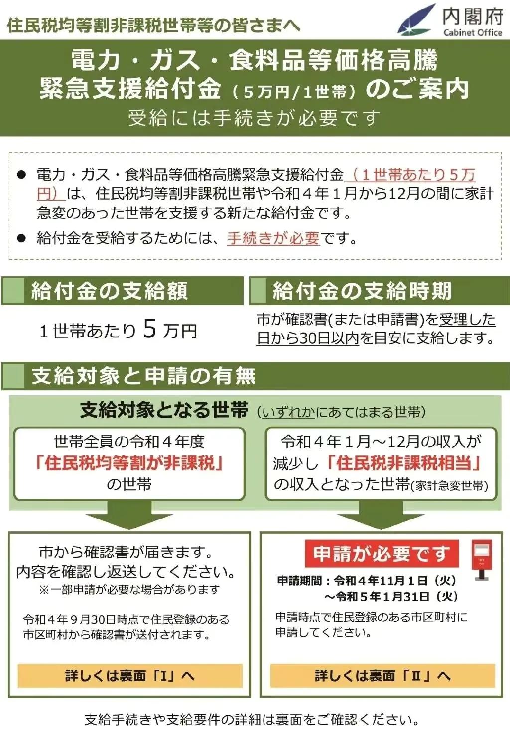 发了三次钱日本又开始发米;运费比米价贵,为啥偏偏是米?