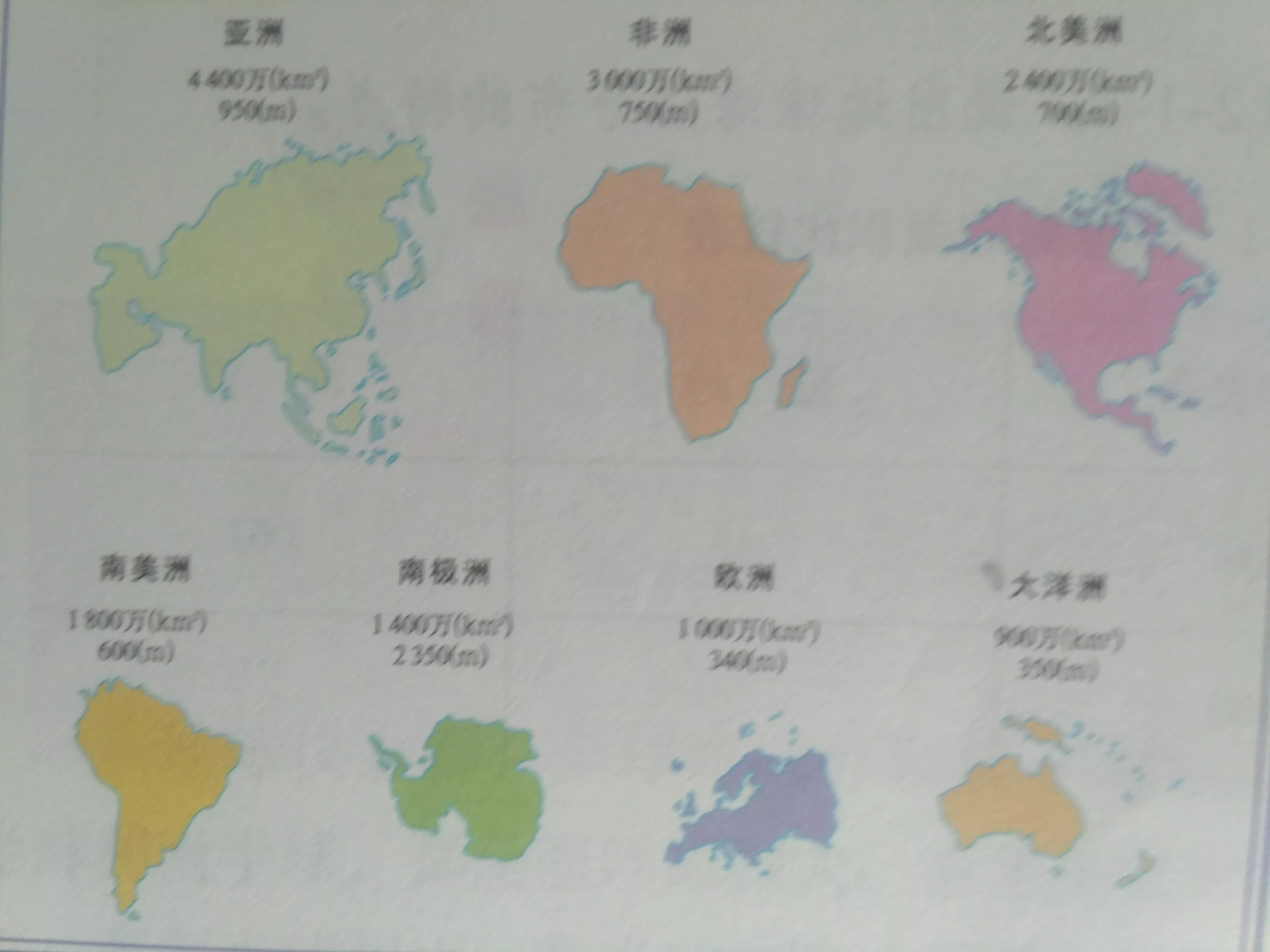 地球的七大洲四大洋是哪些,地球四大洋七大洲是怎么划分