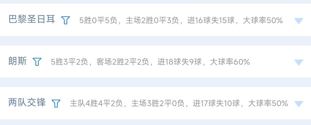 22053期胜负彩十四场分析,23051期胜负彩开奖结果