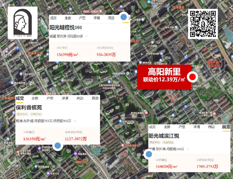 上海杨浦高阳新里联排别墅,杨浦滨江高阳新里联排