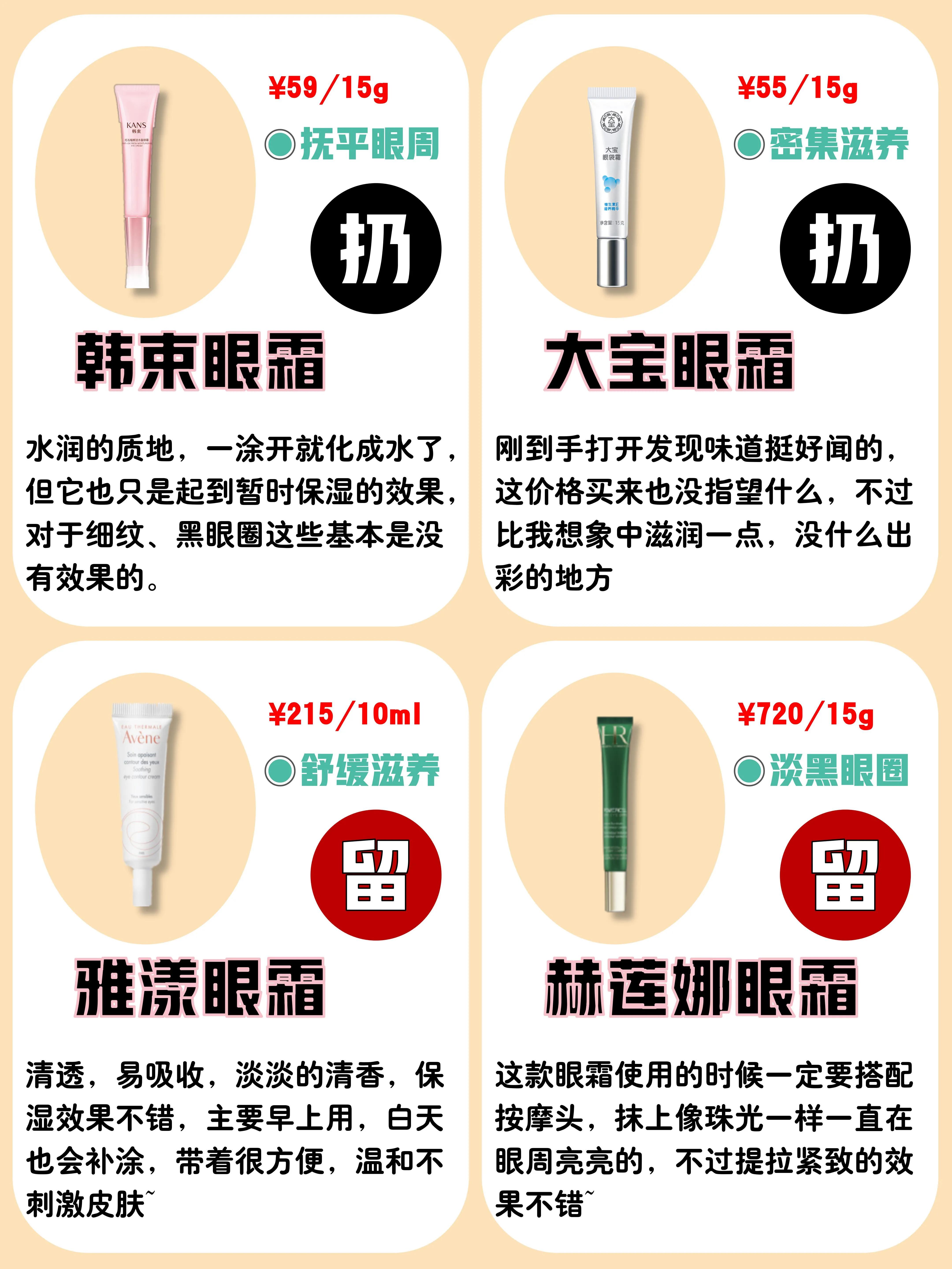 风大的护肤品黑榜,被列入黑名单的眼霜