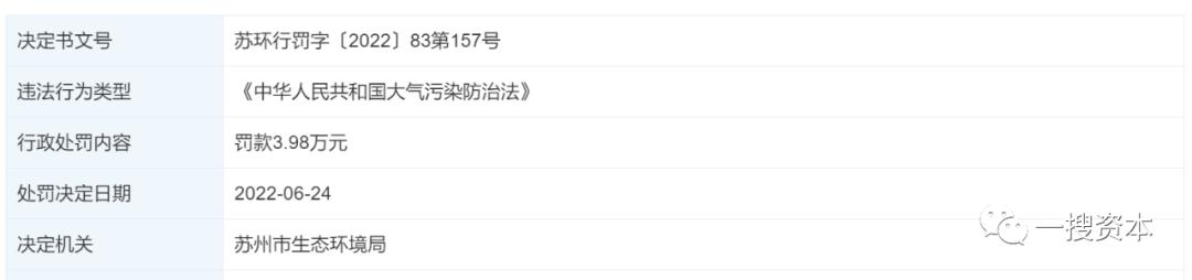 玮硕恒基：创始人退出之“谜”？行政处罚隐瞒披露涉嫌信披违规