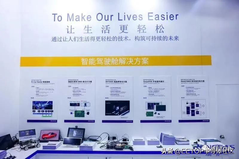 瑞萨电子各个市场领域营收占比,瑞萨电子对标国内上市公司