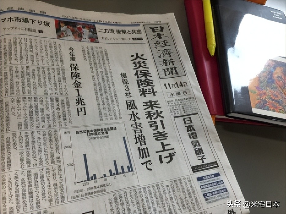 日本买房的持有成本,日本买房持有成本