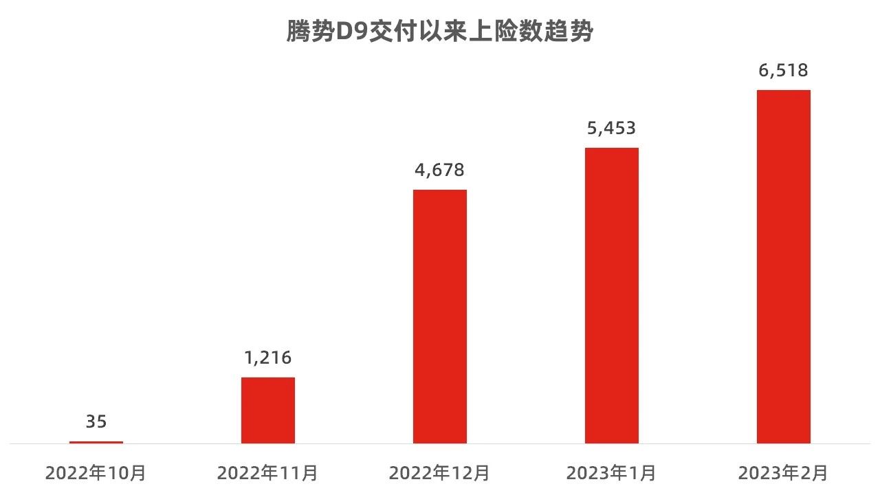 腾势与devialet帝瓦雷首款,帝瓦雷mania腾势联名便携式