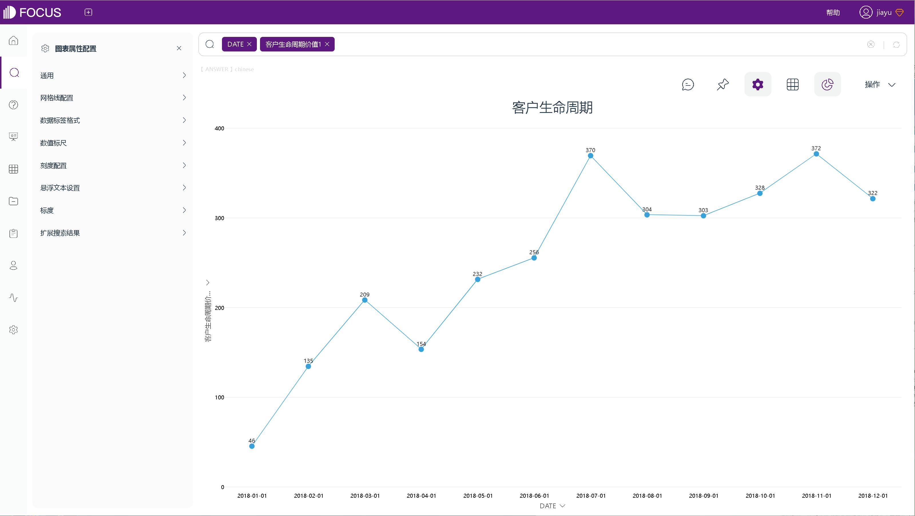 如何实时监控销售数据？一篇文章，带你了解销售业绩仪表盘