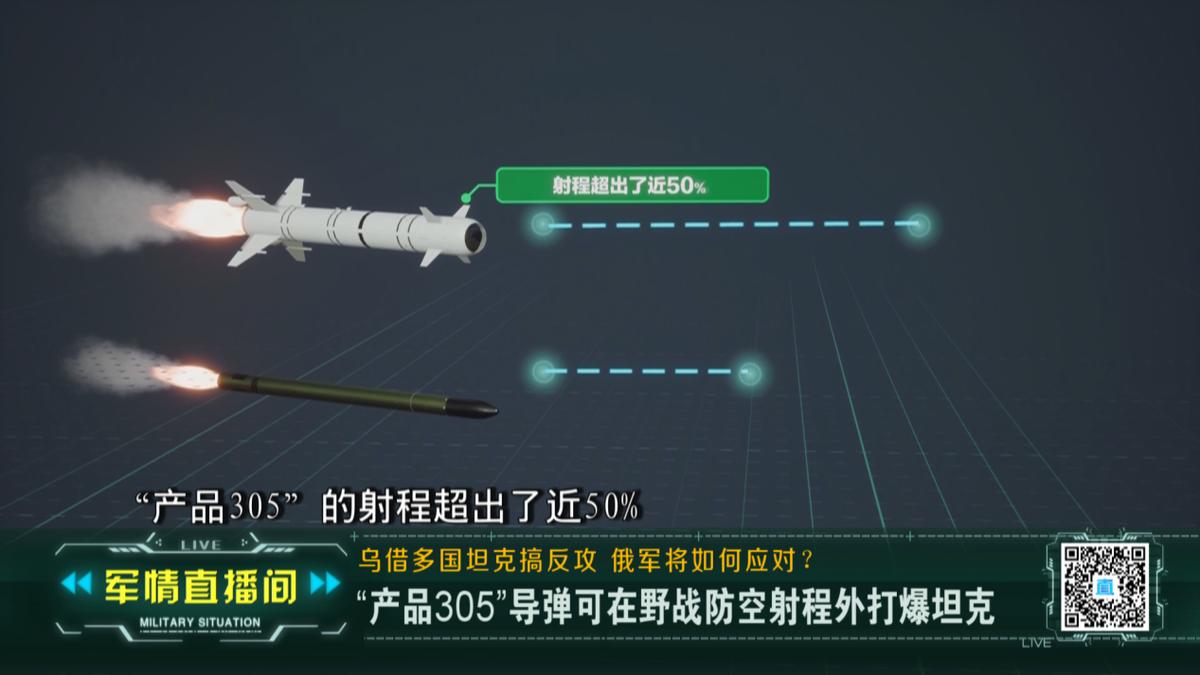 俄企业千万卢布悬赏“打爆”西方坦克此外还有何高招？