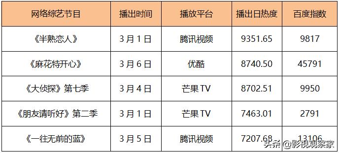 具俊晔大s宣布结婚真的吗,具俊晔大s最新消息有没有结婚
