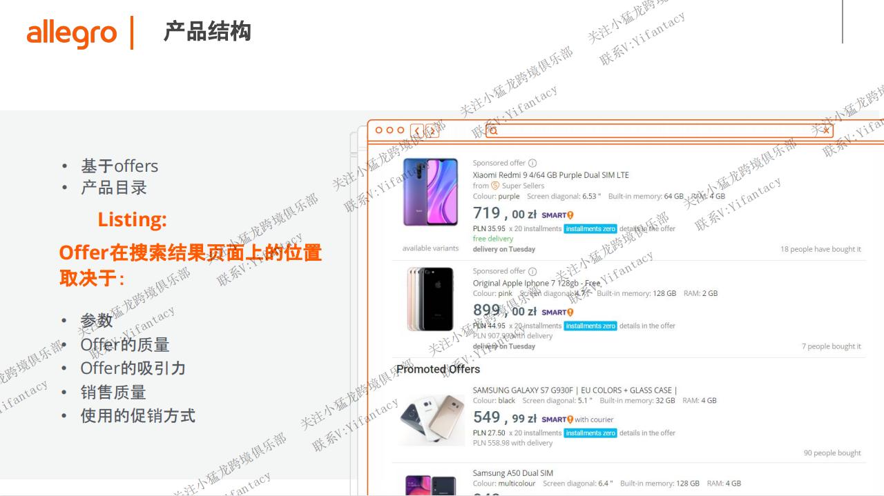 波兰跨境电商allegro入驻要求,波兰电商平台allegro
