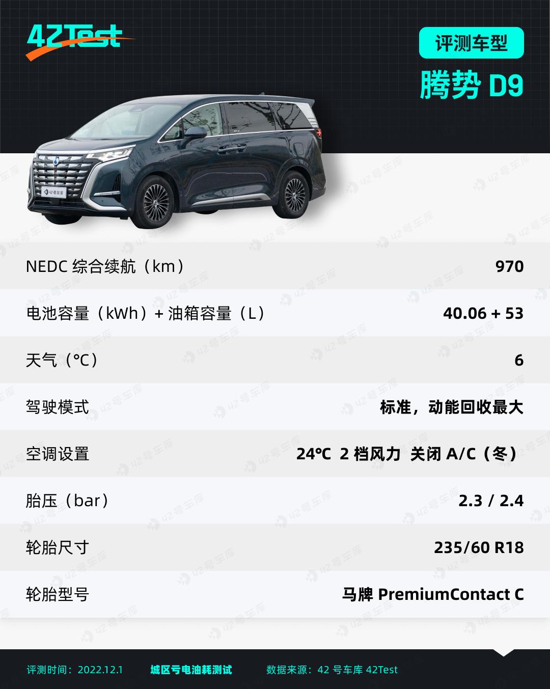 国产汽车比亚迪mpv腾势,国产mpv排行榜前十名腾势