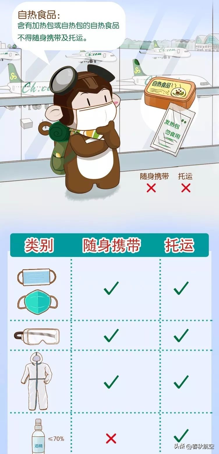 坐飞机旅行重要的几件事,飞友坐飞机必做的几件事