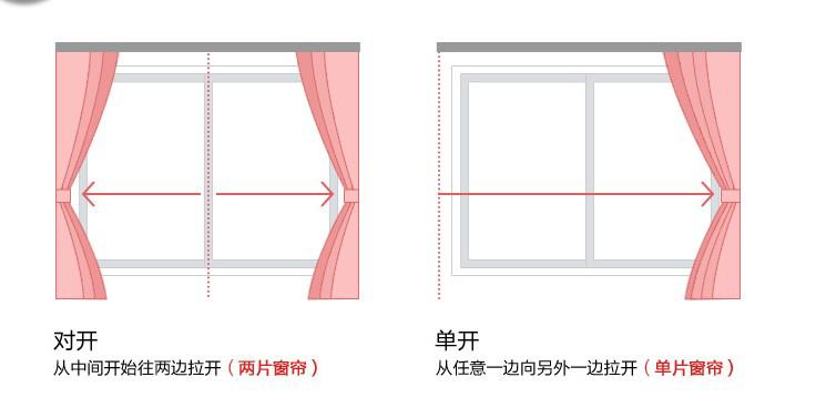 设计师怎样选窗帘好看点,怎样设计窗帘比较好