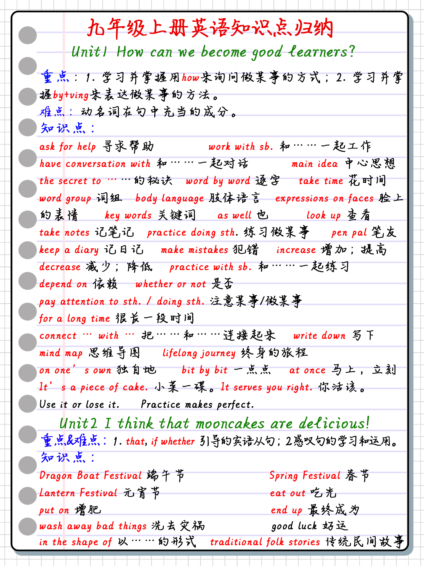 九年级英语上册重点知识归纳总结,九年级英语知识点归纳总结考点
